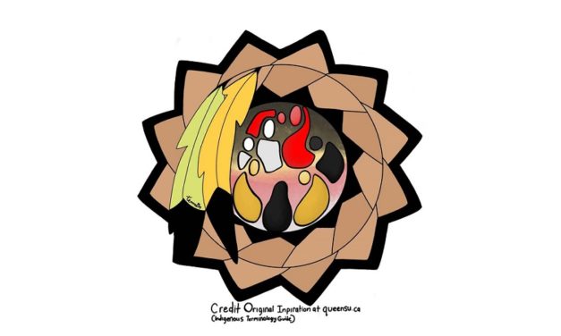 Beyond Borders: Protecting and Preserving Indigenous Rights