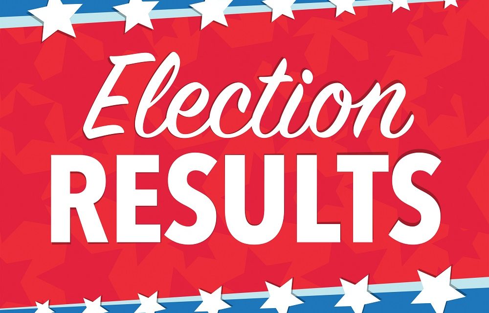 Our “Candidate” is Immigration: 2022 Election Results Recap
